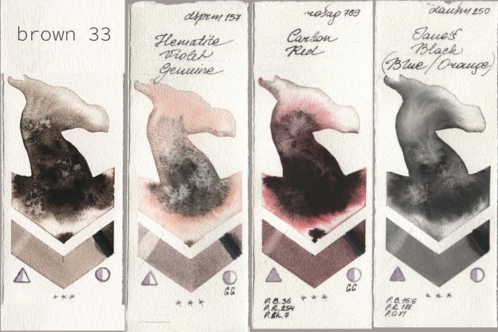 my 033 brown33, Daniel Smith 157 Hematite Violet Genuine, Rosa Gallery 769 Carbon Red, 250 Janes Black (Blue/Orang watercolor swatch
