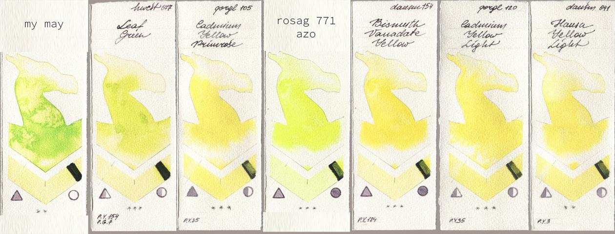 my 044 my may, Holbein Artists Watercolor 077 Leaf Green, Golden QOR 105 Cadmium Yellow Primrose, 771 my rosa azo, Daniel Smith 154 Bismuth Vanadate Yellow, 120 Cadmium Yellow Light, 041 Hansa Yellow Lig watercolor swatch