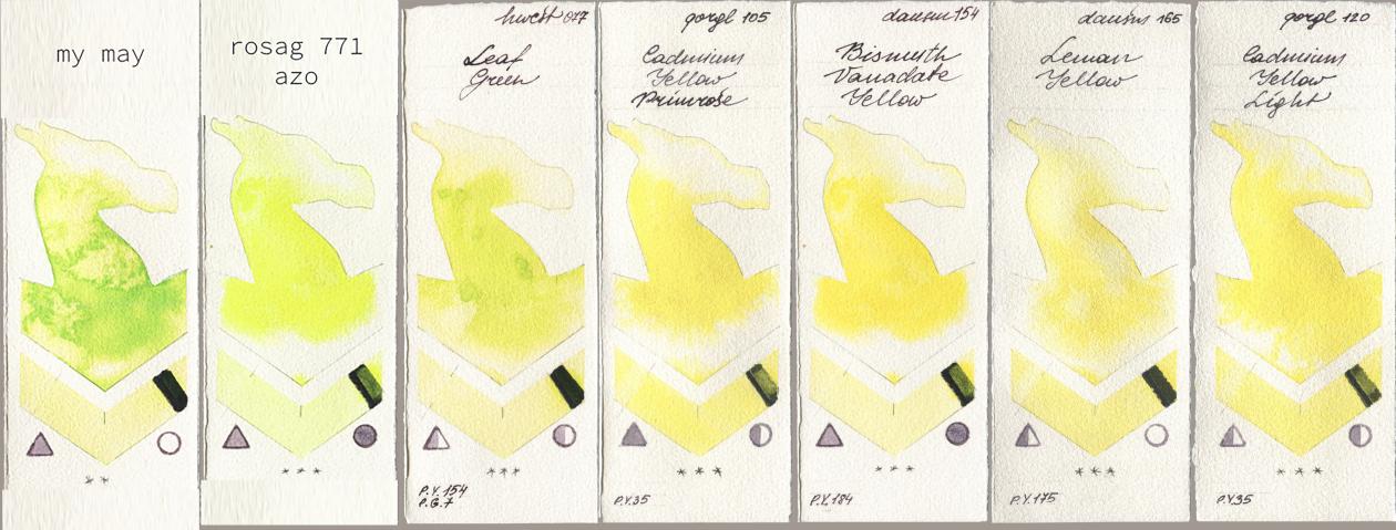 my 044 my may, 771 my rosa azo, Holbein Artists Watercolor 077 Leaf Green, Golden QOR 105 Cadmium Yellow Primrose, Daniel Smith 154 Bismuth Vanadate Yellow, 165 Lemon Yellow, 120 Cadmium Yellow Lig watercolor swatch