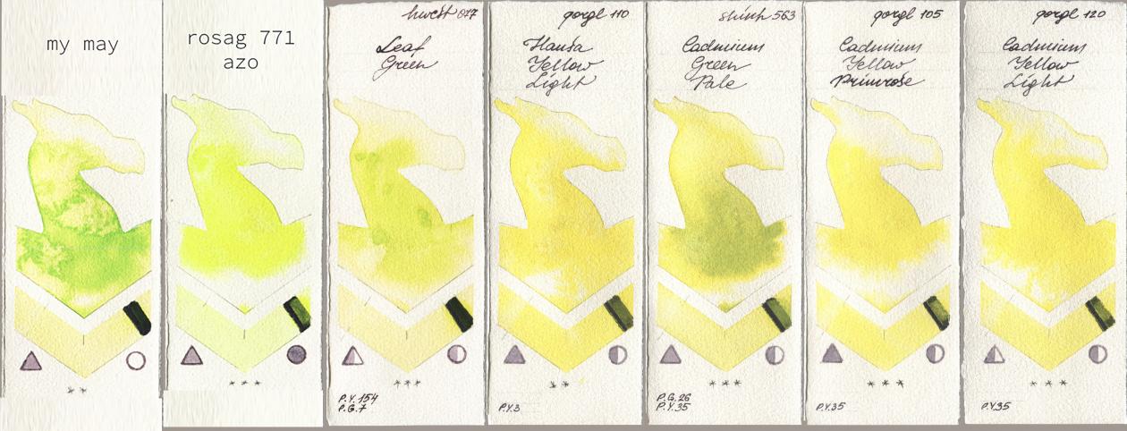 my 044 my may, 771 my rosa azo, Holbein Artists Watercolor 077 Leaf Green, Golden QOR 110 Hansa Yellow Light, Shinhan PWC 563 Cadmium Green Pale, 105 Cadmium Yellow Primrose, 120 Cadmium Yellow Lig watercolor swatch