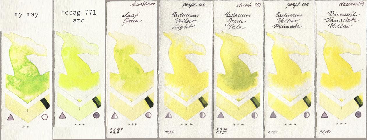 my 044 my may, 771 my rosa azo, Holbein Artists Watercolor 077 Leaf Green, Golden QOR 120 Cadmium Yellow Light, Shinhan PWC 563 Cadmium Green Pale, 105 Cadmium Yellow Primrose, Daniel Smith 154 Bismuth Vanadate Yell watercolor swatch