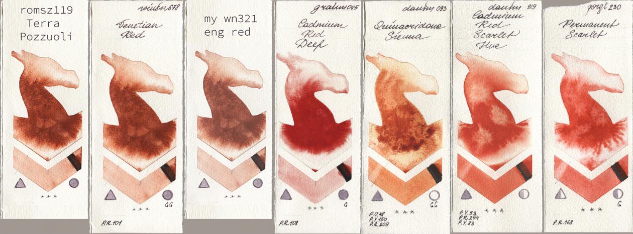 my 119 pozzuoli, Winsor & Newton Professional 678 Venetian Red, 034 eng red, M. Graham & Co. Artists 045 Cadmium Red Deep, Daniel Smith 093 Quinacridone Sienna, 219 Cadmium Red Scarlet Hue, Golden QOR 230 Permanent Scarl watercolor swatch
