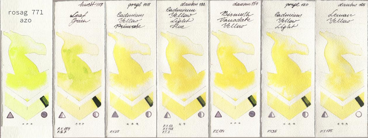 my 771 my rosa azo, Holbein Artists Watercolor 077 Leaf Green, Golden QOR 105 Cadmium Yellow Primrose, Daniel Smith 192 Cadmium Yellow Light Hue, 154 Bismuth Vanadate Yellow, 120 Cadmium Yellow Light, 165 Lemon Yell watercolor swatch
