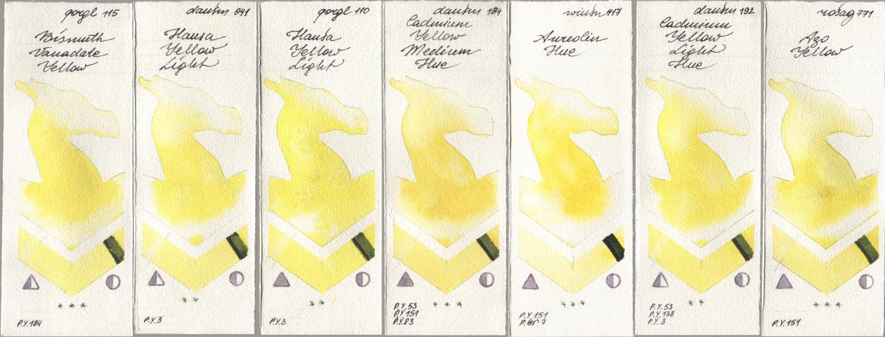 Golden QOR 115 Bismuth Vanadate Yellow, Daniel Smith 041 Hansa Yellow Light, 110 Hansa Yellow Light, 184 Cadmium Yellow Medium Hue, Winsor & Newton Professional 417 Aureolin Hue, 192 Cadmium Yellow Light Hue, Rosa Gallery 771 Azo Yell watercolor swatch