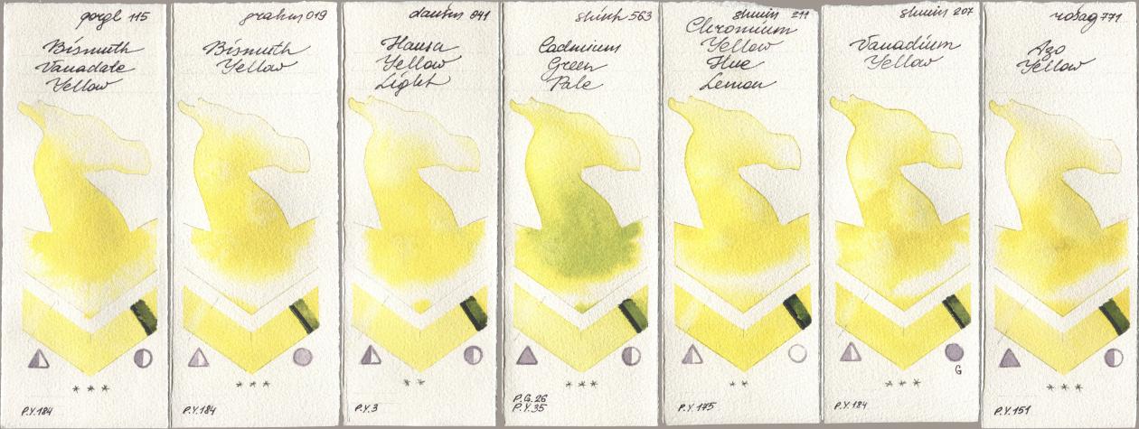 Golden QOR 115 Bismuth Vanadate Yellow, M. Graham & Co. Artists 019 Bismuth Yellow, Daniel Smith 041 Hansa Yellow Light, Shinhan PWC 563 Cadmium Green Pale, Shminke Horadam Aquarell 211 Chromium Yellow Hue Lemon, 207 Vanadium Yellow, Rosa Gallery 771 Azo Yell watercolor swatch