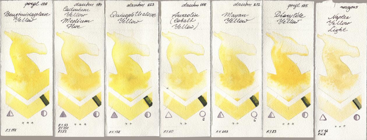 Golden QOR 126 Benzimidazolone Yellow, Daniel Smith 184 Cadmium Yellow Medium Hue, 223 Quinophthalone Yellow, 006 Aureolin (Cobalt Yellow), 212 Mayan Yellow, 175 Diarylide Yellow, Rosa Gallery 745 Naples Yellow Lig watercolor swatch