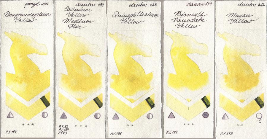 Golden QOR 126 Benzimidazolone Yellow, Daniel Smith 184 Cadmium Yellow Medium Hue, 223 Quinophthalone Yellow, 154 Bismuth Vanadate Yellow, 212 Mayan Yell watercolor swatch