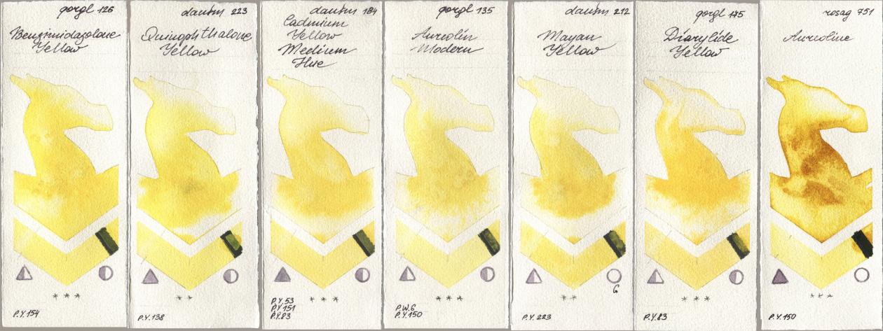 Golden QOR 126 Benzimidazolone Yellow, Daniel Smith 223 Quinophthalone Yellow, 184 Cadmium Yellow Medium Hue, 135 Aureolin Modern, 212 Mayan Yellow, 175 Diarylide Yellow, Rosa Gallery 751 Aureoli watercolor swatch