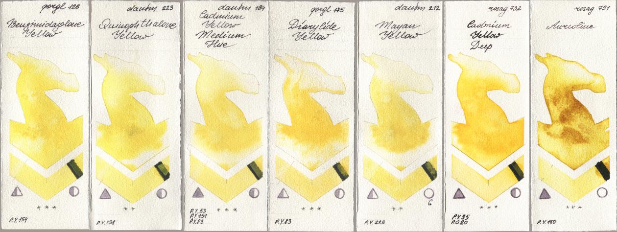 Golden QOR 126 Benzimidazolone Yellow, Daniel Smith 223 Quinophthalone Yellow, 184 Cadmium Yellow Medium Hue, 175 Diarylide Yellow, 212 Mayan Yellow, Rosa Gallery 732 Cadmium Yellow Deep, 751 Aureoli watercolor swatch