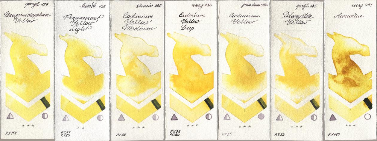 Golden QOR 126 Benzimidazolone Yellow, Holbein Artists Watercolor 036 Permanent Yellow Light, Shminke Horadam Aquarell 225 Cadmium Yellow Medium, Rosa Gallery 732 Cadmium Yellow Deep, M. Graham & Co. Artists 060 Cadmium Yellow, 175 Diarylide Yellow, 751 Aureoli watercolor swatch