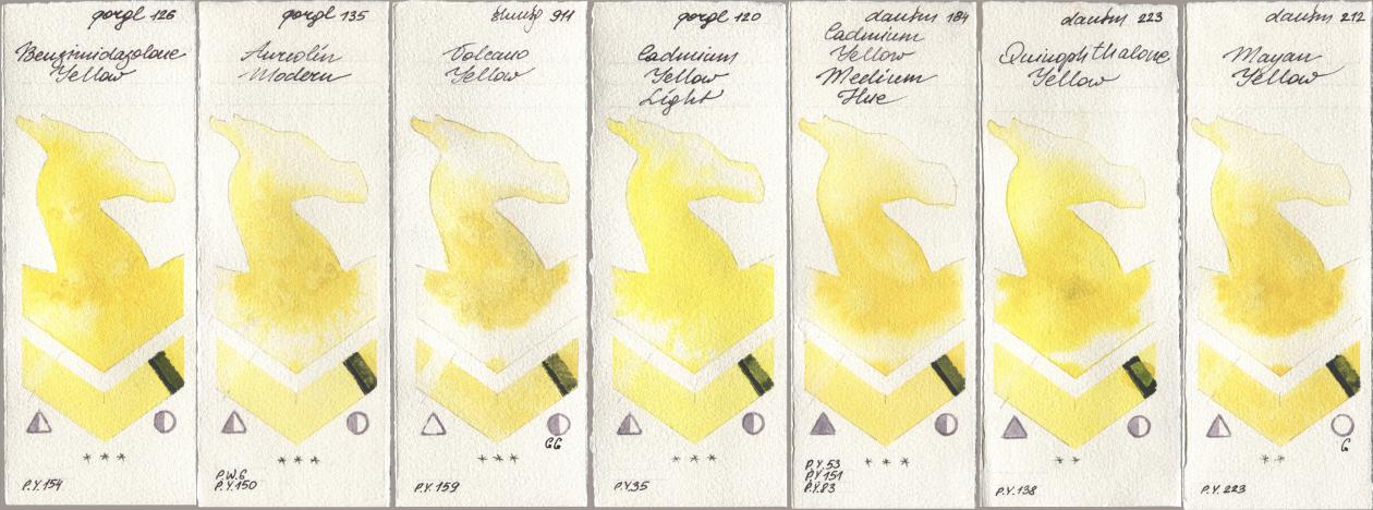 Golden QOR 126 Benzimidazolone Yellow, 135 Aureolin Modern, Shminke Horadam Aquarell 911 Volcano Yellow, 120 Cadmium Yellow Light, Daniel Smith 184 Cadmium Yellow Medium Hue, 223 Quinophthalone Yellow, 212 Mayan Yell watercolor swatch