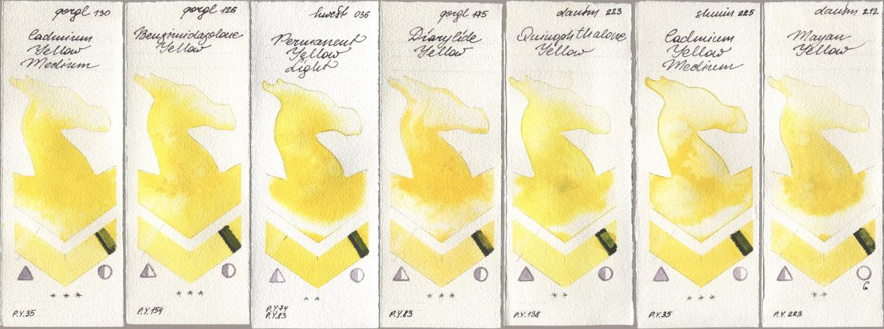 Golden QOR 130 Cadmium Yellow Medium, 126 Benzimidazolone Yellow, Holbein Artists Watercolor 036 Permanent Yellow Light, 175 Diarylide Yellow, Daniel Smith 223 Quinophthalone Yellow, Shminke Horadam Aquarell 225 Cadmium Yellow Medium, 212 Mayan Yell watercolor swatch