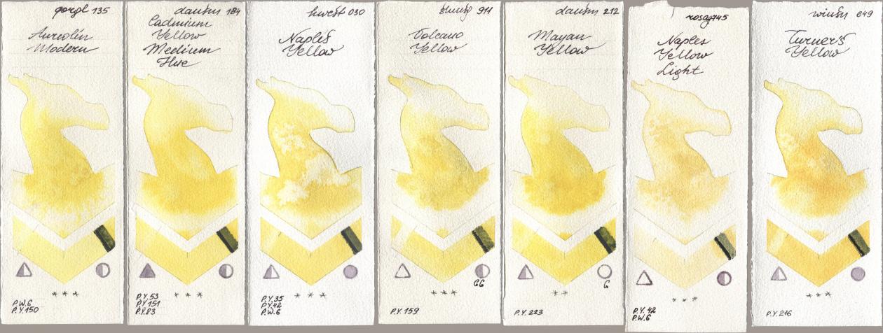 Golden QOR 135 Aureolin Modern, Daniel Smith 184 Cadmium Yellow Medium Hue, Holbein Artists Watercolor 030 Naples Yellow, Shminke Horadam Aquarell 911 Volcano Yellow, 212 Mayan Yellow, Rosa Gallery 745 Naples Yellow Light, Winsor & Newton Professional 649 Turners Yell watercolor swatch