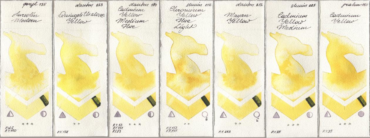 Golden QOR 135 Aureolin Modern, Daniel Smith 223 Quinophthalone Yellow, 184 Cadmium Yellow Medium Hue, Shminke Horadam Aquarell 212 Chromium Yellow Hue Light, 212 Mayan Yellow, 225 Cadmium Yellow Medium, M. Graham & Co. Artists 060 Cadmium Yell watercolor swatch