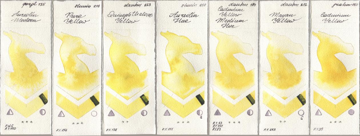 Golden QOR 135 Aureolin Modern, Shminke Horadam Aquarell 216 Pure Yellow, Daniel Smith 223 Quinophthalone Yellow, 208 Aureolin Hue, 184 Cadmium Yellow Medium Hue, 212 Mayan Yellow, M. Graham & Co. Artists 060 Cadmium Yell watercolor swatch