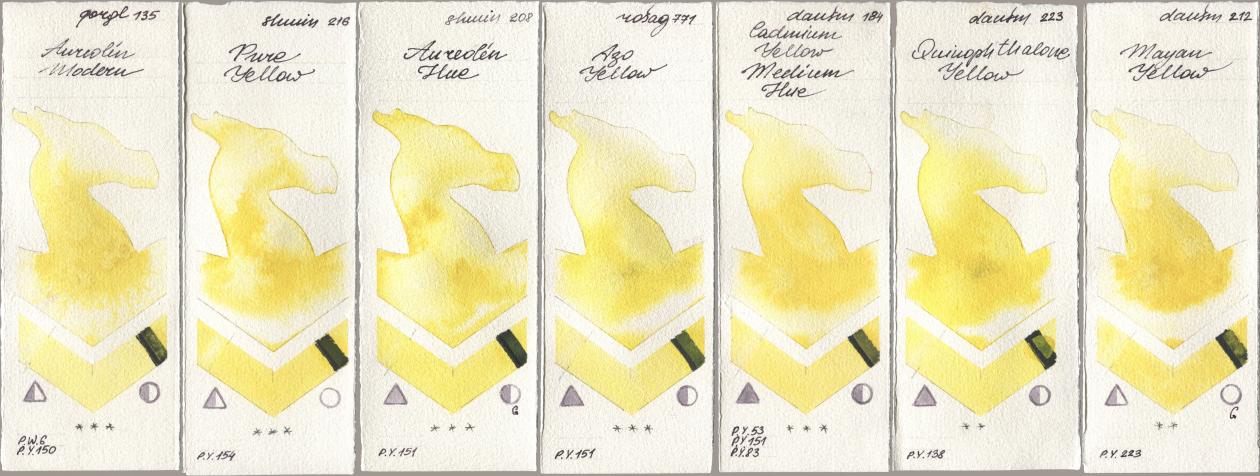 Golden QOR 135 Aureolin Modern, Shminke Horadam Aquarell 216 Pure Yellow, 208 Aureolin Hue, Rosa Gallery 771 Azo Yellow, Daniel Smith 184 Cadmium Yellow Medium Hue, 223 Quinophthalone Yellow, 212 Mayan Yell watercolor swatch