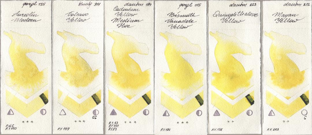 Golden QOR 135 Aureolin Modern, Shminke Horadam Aquarell 911 Volcano Yellow, Daniel Smith 184 Cadmium Yellow Medium Hue, 115 Bismuth Vanadate Yellow, 223 Quinophthalone Yellow, 212 Mayan Yell watercolor swatch