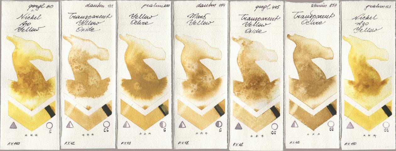 Golden QOR 140 Nickel Azo Yellow, Daniel Smith 131 Transparent Yellow Oxide, M. Graham & Co. Artists 200 Yellow Ochre, 054 Mars Yellow, 445 Transparent Yellow Oxide, Shminke Horadam Aquarell 657 Transparent Ochre, 123 Nickel Azo Yell watercolor swatch