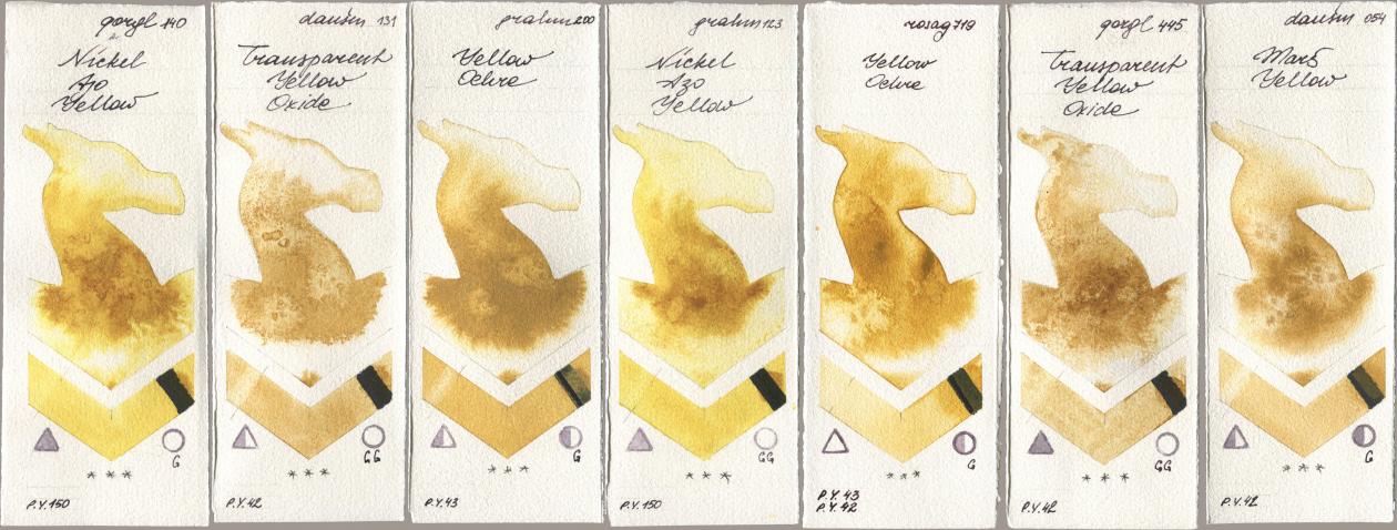 Golden QOR 140 Nickel Azo Yellow, Daniel Smith 131 Transparent Yellow Oxide, M. Graham & Co. Artists 200 Yellow Ochre, 123 Nickel Azo Yellow, Rosa Gallery 719 Yellow Ochre, 445 Transparent Yellow Oxide, 054 Mars Yell watercolor swatch