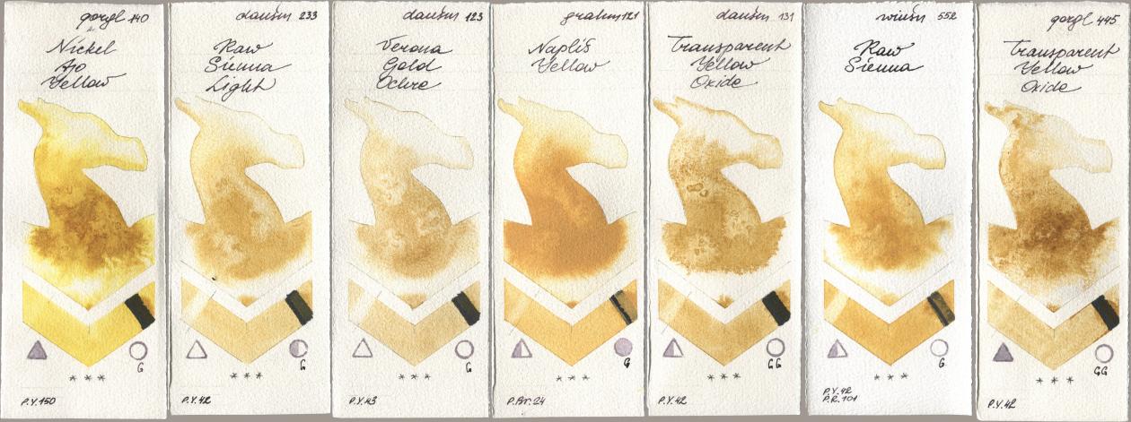 Golden QOR 140 Nickel Azo Yellow, Daniel Smith 233 Raw Sienna Light, 123 Verona Gold Ochre, M. Graham & Co. Artists 121 Naples Yellow, 131 Transparent Yellow Oxide, Winsor & Newton Professional 552 Raw Sienna, 445 Transparent Yellow Oxi watercolor swatch