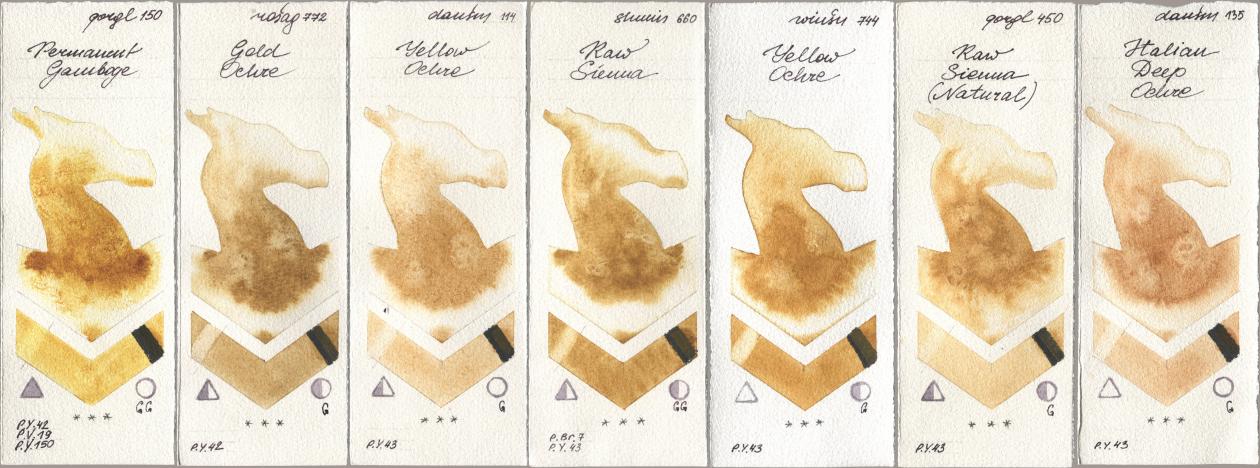 Golden QOR 150 Permanent Gamboge, Rosa Gallery 772 Gold Ochre, Daniel Smith 114 Yellow Ochre, Shminke Horadam Aquarell 660 Raw Sienna, Winsor & Newton Professional 744 Yellow Ochre, 450 Raw Sienna (Natural), 135 Italian Deep Och watercolor swatch