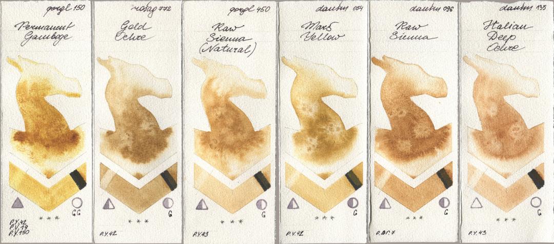 Golden QOR 150 Permanent Gamboge, Rosa Gallery 772 Gold Ochre, 450 Raw Sienna (Natural), Daniel Smith 054 Mars Yellow, 096 Raw Sienna, 135 Italian Deep Och watercolor swatch