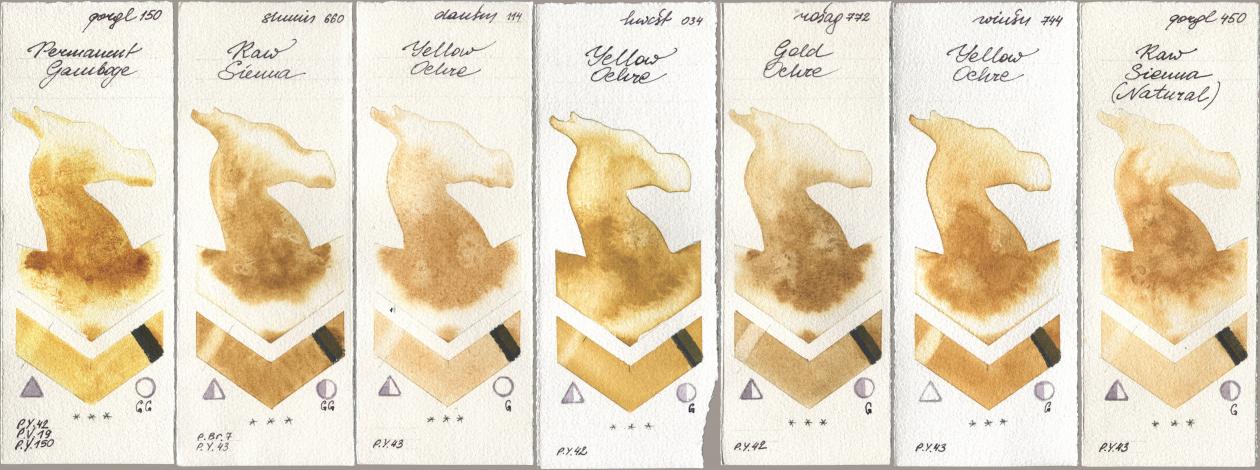 Golden QOR 150 Permanent Gamboge, Shminke Horadam Aquarell 660 Raw Sienna, Daniel Smith 114 Yellow Ochre, Holbein Artists Watercolor 034 Yellow Ochre, Rosa Gallery 772 Gold Ochre, Winsor & Newton Professional 744 Yellow Ochre, 450 Raw Sienna (Natura watercolor swatch