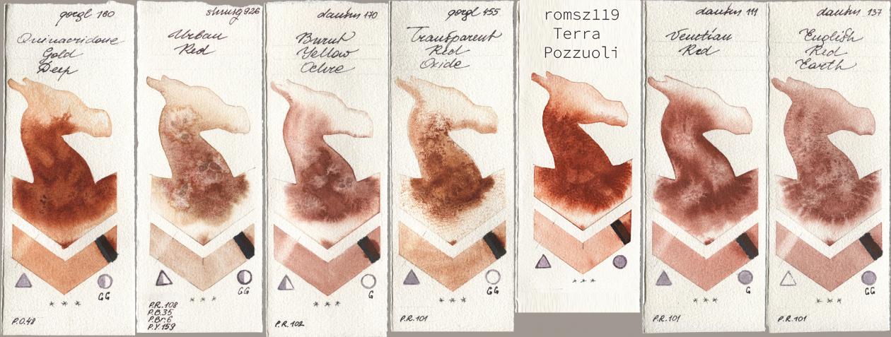 Golden QOR 160 Quinacridone Gold Deep, Shminke Horadam Aquarell 926 Urban Red, Daniel Smith 170 Burnt Yellow Ochre, 455 Transparent Red Oxide, my 119 pozzuoli, 111 Venetian Red, 137 English Red Ear watercolor swatch