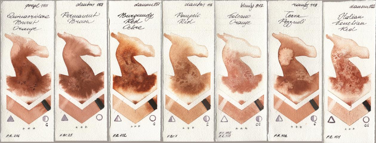 Golden QOR 165 Quinacridone Burnt Orange, Daniel Smith 068 Permanent Brown, 151 Burgundy Red Ochre, 116 Pompeii Red, Shminke Horadam Aquarell 912 Volcano Orange, Roman Szmal Aquarius 119 Terra Pozzuoli, 122 Italian Venetian R watercolor swatch