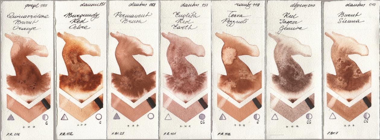 Golden QOR 165 Quinacridone Burnt Orange, Daniel Smith 151 Burgundy Red Ochre, 068 Permanent Brown, 137 English Red Earth, Roman Szmal Aquarius 119 Terra Pozzuoli, 240 Red Jasper Genuine, 010 Burnt Sien watercolor swatch
