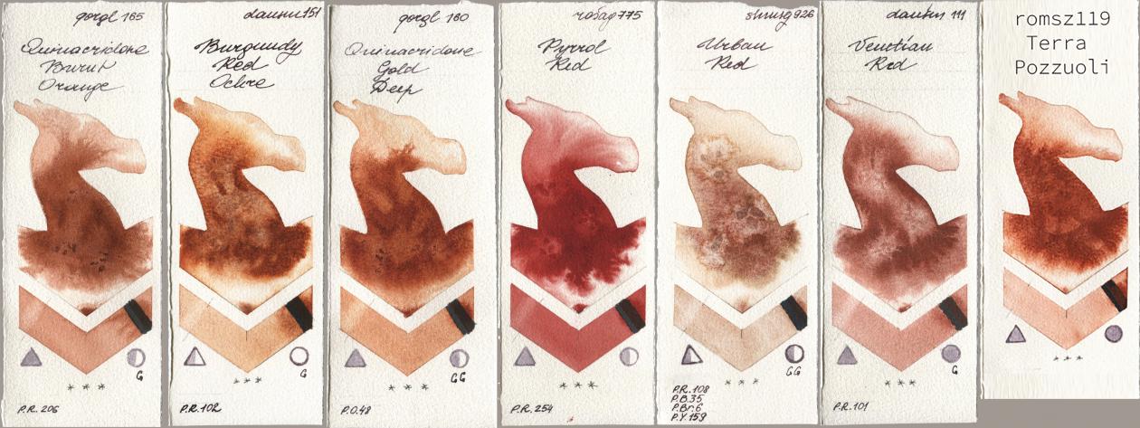 Golden QOR 165 Quinacridone Burnt Orange, Daniel Smith 151 Burgundy Red Ochre, 160 Quinacridone Gold Deep, Rosa Gallery 775 Pyrrole Red, Shminke Horadam Aquarell 926 Urban Red, 111 Venetian Red, my 119 pozzuo watercolor swatch