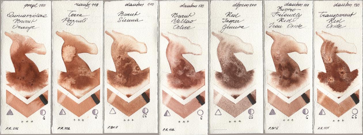 Golden QOR 165 Quinacridone Burnt Orange, Roman Szmal Aquarius 119 Terra Pozzuoli, Daniel Smith 010 Burnt Sienna, 170 Burnt Yellow Ochre, 240 Red Jasper Genuine, 177 Enviro-Friendly Red Iron Oxide, 130 Transparent Red Oxi watercolor swatch