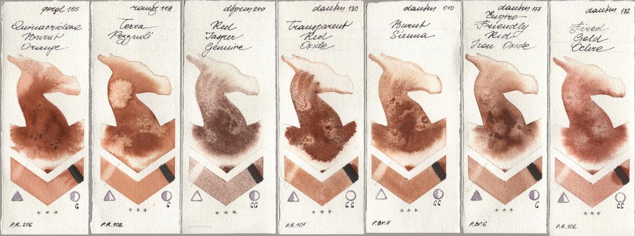 Golden QOR 165 Quinacridone Burnt Orange, Roman Szmal Aquarius 119 Terra Pozzuoli, Daniel Smith 240 Red Jasper Genuine, 130 Transparent Red Oxide, 010 Burnt Sienna, 177 Enviro-Friendly Red Iron Oxide, 172 Fired Gold Och watercolor swatch