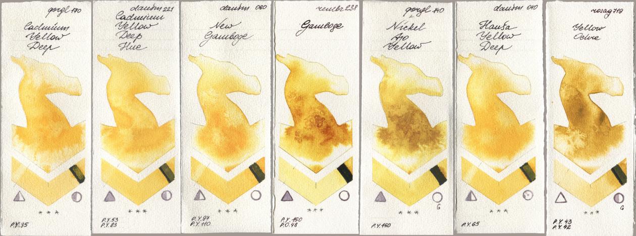 Golden QOR 170 Cadmium Yellow Deep, Daniel Smith 221 Cadmium Yellow Deep Hue, 060 New Gamboge, Royal Talens Rembrandt Watercolour 238 Gamboge, 140 Nickel Azo Yellow, 040 Hansa Yellow Deep, Rosa Gallery 719 Yellow Och watercolor swatch