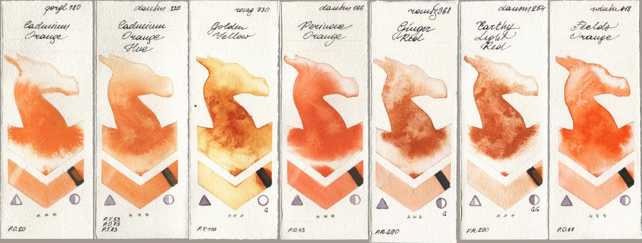 Golden QOR 180 Cadmium Orange, Daniel Smith 220 Cadmium Orange Hue, Rosa Gallery 730 Golden Yellow, 066 Perinone Orange, Roman Szmal Aquarius 368 Genger Red, 254 Earthy Light Red, Winsor & Newton Professional 418 Fields Oran watercolor swatch