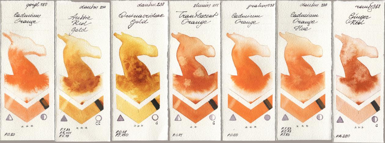 Golden QOR 180 Cadmium Orange, Daniel Smith 234 Aussie Red Gold, 238 Quinacridone Gold, Shminke Horadam Aquarell 218 Translucent Orange / Transparent Orange, M. Graham & Co. Artists 038 Cadmium Orange, 220 Cadmium Orange Hue, Roman Szmal Aquarius 368 Genger R watercolor swatch
