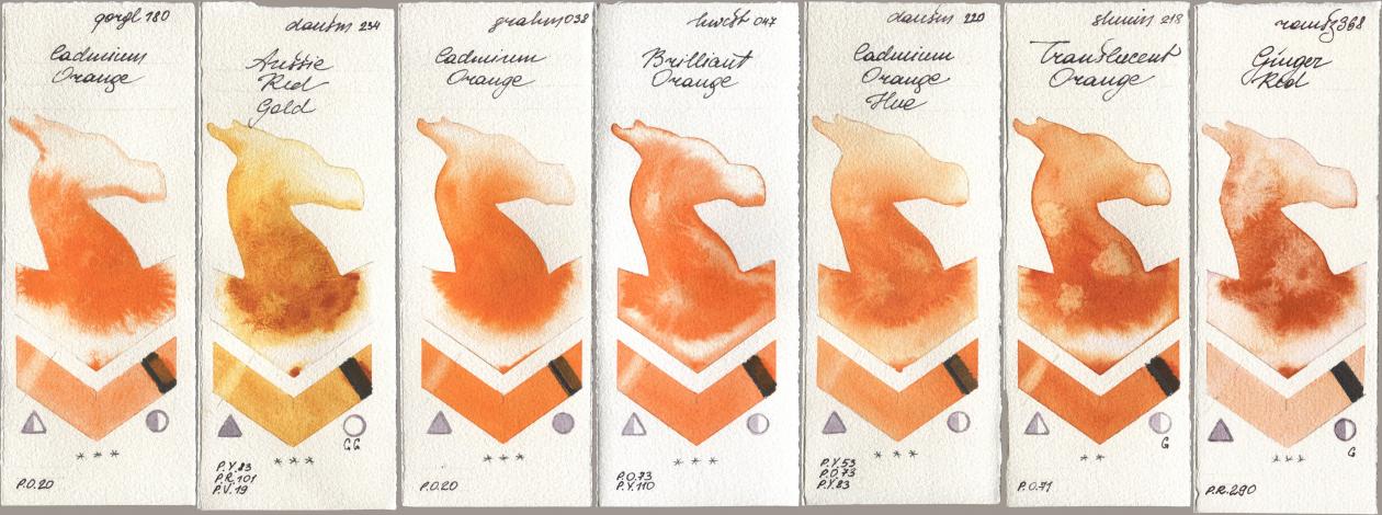 Golden QOR 180 Cadmium Orange, Daniel Smith 234 Aussie Red Gold, M. Graham & Co. Artists 038 Cadmium Orange, Holbein Artists Watercolor 047 Brilliant Orange, 220 Cadmium Orange Hue, Shminke Horadam Aquarell 218 Translucent Orange / Transparent Orange, Roman Szmal Aquarius 368 Genger R watercolor swatch