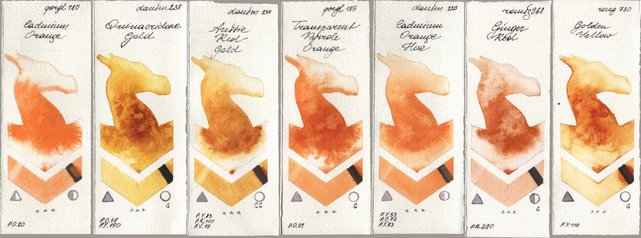 Golden QOR 180 Cadmium Orange, Daniel Smith 238 Quinacridone Gold, 234 Aussie Red Gold, 185 Transparent Pyrrole Orange, 220 Cadmium Orange Hue, Roman Szmal Aquarius 368 Genger Red, Rosa Gallery 730 Golden Yell watercolor swatch