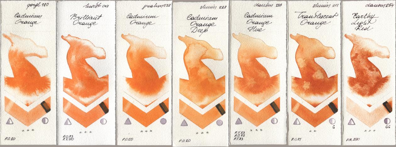 Golden QOR 180 Cadmium Orange, Holbein Artists Watercolor 047 Brilliant Orange, M. Graham & Co. Artists 038 Cadmium Orange, Shminke Horadam Aquarell 228 Cadmium Orange Deep, Daniel Smith 220 Cadmium Orange Hue, 218 Translucent Orange / Transparent Orange, 254 Earthy Light R watercolor swatch