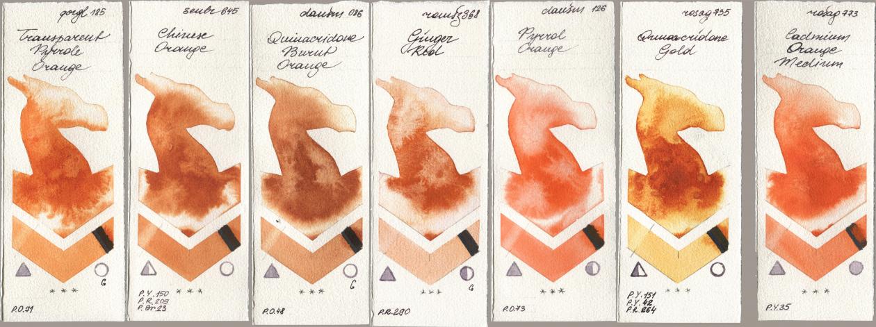 Golden QOR 185 Transparent Pyrrole Orange, Sennelier l Aquarelle 645 Chinese Orange, Daniel Smith 086 Quinacridone Burnt Orange, Roman Szmal Aquarius 368 Genger Red, 126 Pyrrol Orange, Rosa Gallery 735 Quinacridone Gold, 773 Cadmium Orange Medi watercolor swatch