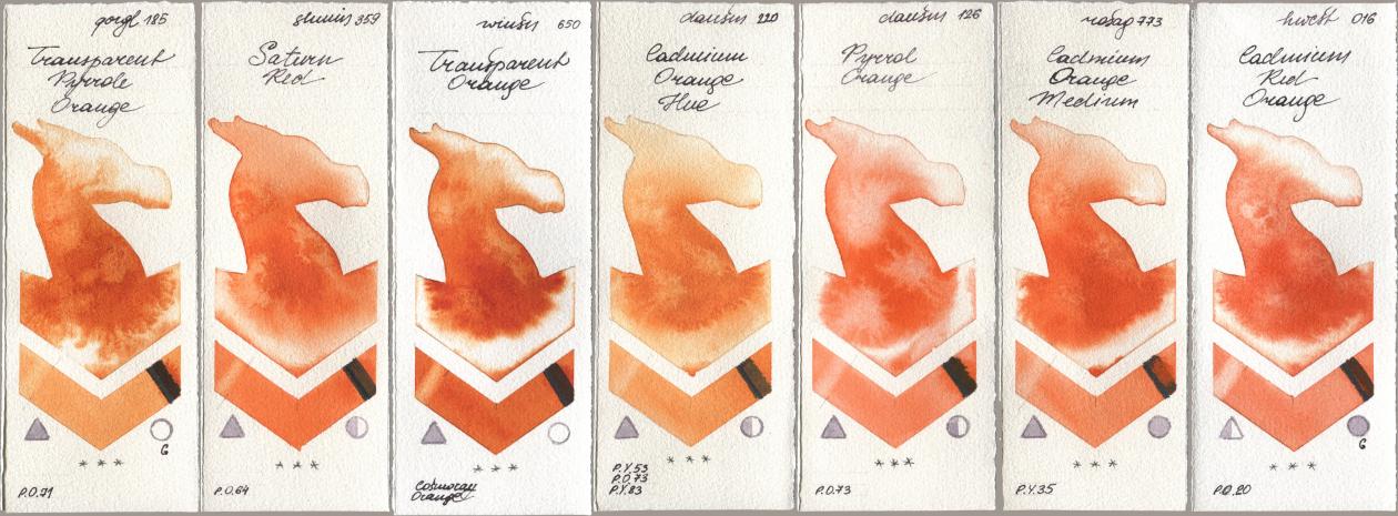 Golden QOR 185 Transparent Pyrrole Orange, Shminke Horadam Aquarell 359 Saturn Red, Winsor & Newton Professional 650 Transparent Orange, Daniel Smith 220 Cadmium Orange Hue, 126 Pyrrol Orange, Rosa Gallery 773 Cadmium Orange Medium, Holbein Artists Watercolor 016 Cadmium Red Oran watercolor swatch