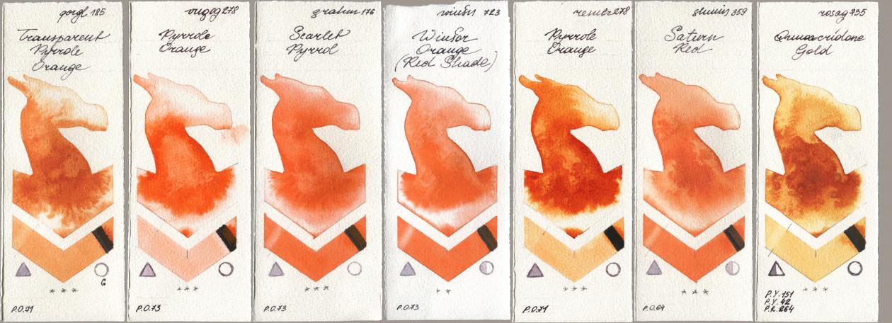 Golden QOR 185 Transparent Pyrrole Orange, Royal Talens Van Gogh Watercolour 278 Pyrrole Orange, M. Graham & Co. Artists 176 Scarlet Pyrrol, Winsor & Newton Professional 723 Winsor Orange (Red Shade), Royal Talens Rembrandt Watercolour 278 Pyrrole Orange, Shminke Horadam Aquarell 359 Saturn Red, Rosa Gallery 735 Quinacridone Go watercolor swatch