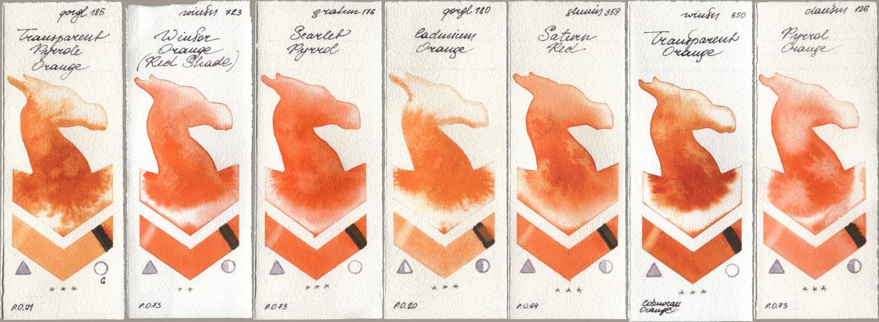 Golden QOR 185 Transparent Pyrrole Orange, Winsor & Newton Professional 723 Winsor Orange (Red Shade), M. Graham & Co. Artists 176 Scarlet Pyrrol, 180 Cadmium Orange, Shminke Horadam Aquarell 359 Saturn Red, 650 Transparent Orange, Daniel Smith 126 Pyrrol Oran watercolor swatch