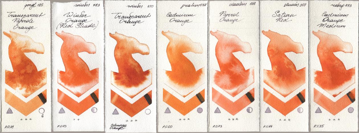 Golden QOR 185 Transparent Pyrrole Orange, Winsor & Newton Professional 723 Winsor Orange (Red Shade), 650 Transparent Orange, M. Graham & Co. Artists 038 Cadmium Orange, Daniel Smith 126 Pyrrol Orange, Shminke Horadam Aquarell 359 Saturn Red, Rosa Gallery 773 Cadmium Orange Medi watercolor swatch
