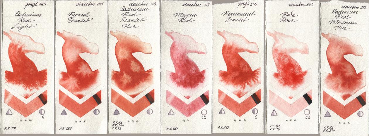 Golden QOR 195 Cadmium Red Light, Daniel Smith 085 Pyrrol Scarlet, 219 Cadmium Red Scarlet Hue, 217 Mayan Red, 230 Permanent Scarlet, Winsor & Newton Professional 576 Rose Dore, 222 Cadmium Red Medium H watercolor swatch