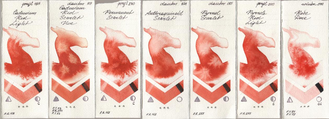 Golden QOR 195 Cadmium Red Light, Daniel Smith 219 Cadmium Red Scarlet Hue, 230 Permanent Scarlet, 224 Anthraquinoid Scarlet, 085 Pyrrol Scarlet, 200 Pyrrole Red Light, Winsor & Newton Professional 576 Rose Do watercolor swatch