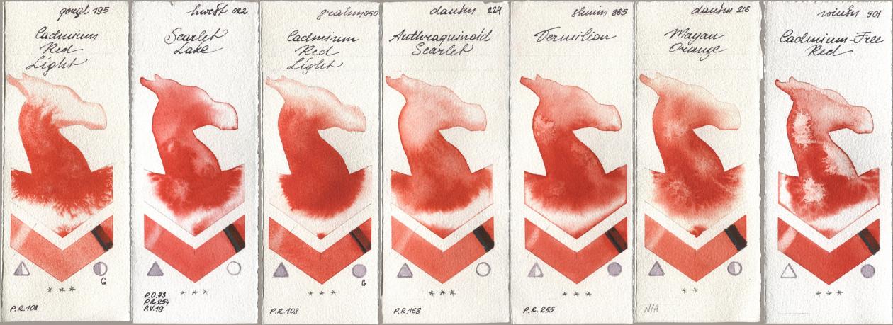 Golden QOR 195 Cadmium Red Light, Holbein Artists Watercolor 022 Scarlet Lake, M. Graham & Co. Artists 050 Cadmium Red Light, Daniel Smith 224 Anthraquinoid Scarlet, Shminke Horadam Aquarell 365 Vermilion, 216 Mayan Orange, Winsor & Newton Professional 901 Cadmium-Free R watercolor swatch