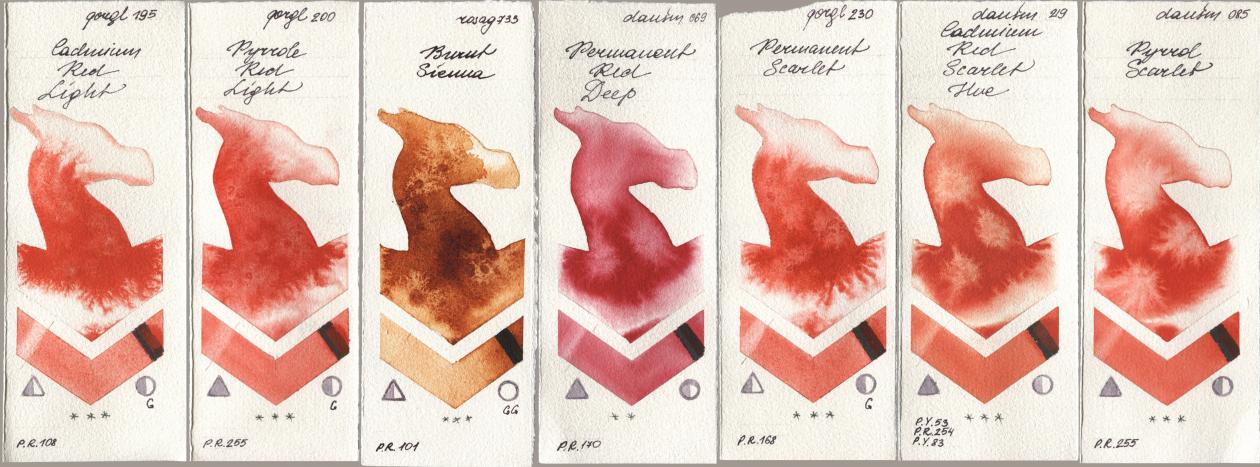 Golden QOR 195 Cadmium Red Light, 200 Pyrrole Red Light, Rosa Gallery 733 Burnt Sienna, Daniel Smith 069 Permanent Red Deep, 230 Permanent Scarlet, 219 Cadmium Red Scarlet Hue, 085 Pyrrol Scarl watercolor swatch