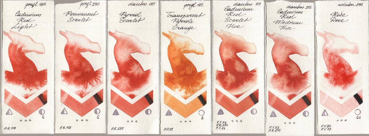 Golden QOR 195 Cadmium Red Light, 230 Permanent Scarlet, Daniel Smith 085 Pyrrol Scarlet, 185 Transparent Pyrrole Orange, 219 Cadmium Red Scarlet Hue, 222 Cadmium Red Medium Hue, Winsor & Newton Professional 576 Rose Do watercolor swatch