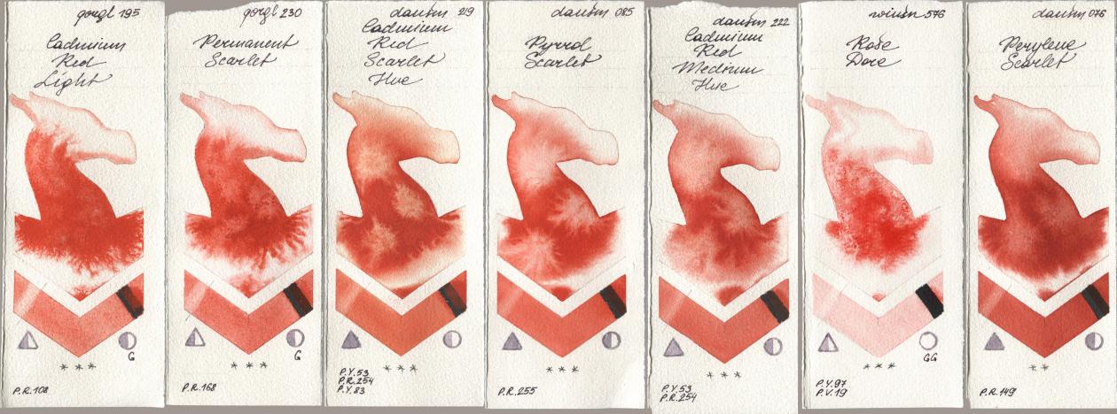 Golden QOR 195 Cadmium Red Light, 230 Permanent Scarlet, Daniel Smith 219 Cadmium Red Scarlet Hue, 085 Pyrrol Scarlet, 222 Cadmium Red Medium Hue, Winsor & Newton Professional 576 Rose Dore, 076 Perylene Scarl watercolor swatch